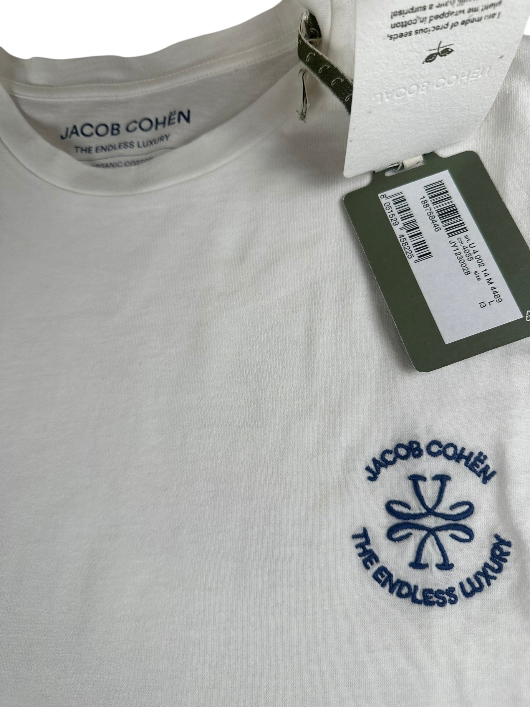 Jacob Cohën
